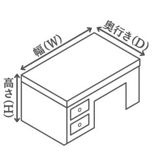 デスクの3つの寸法